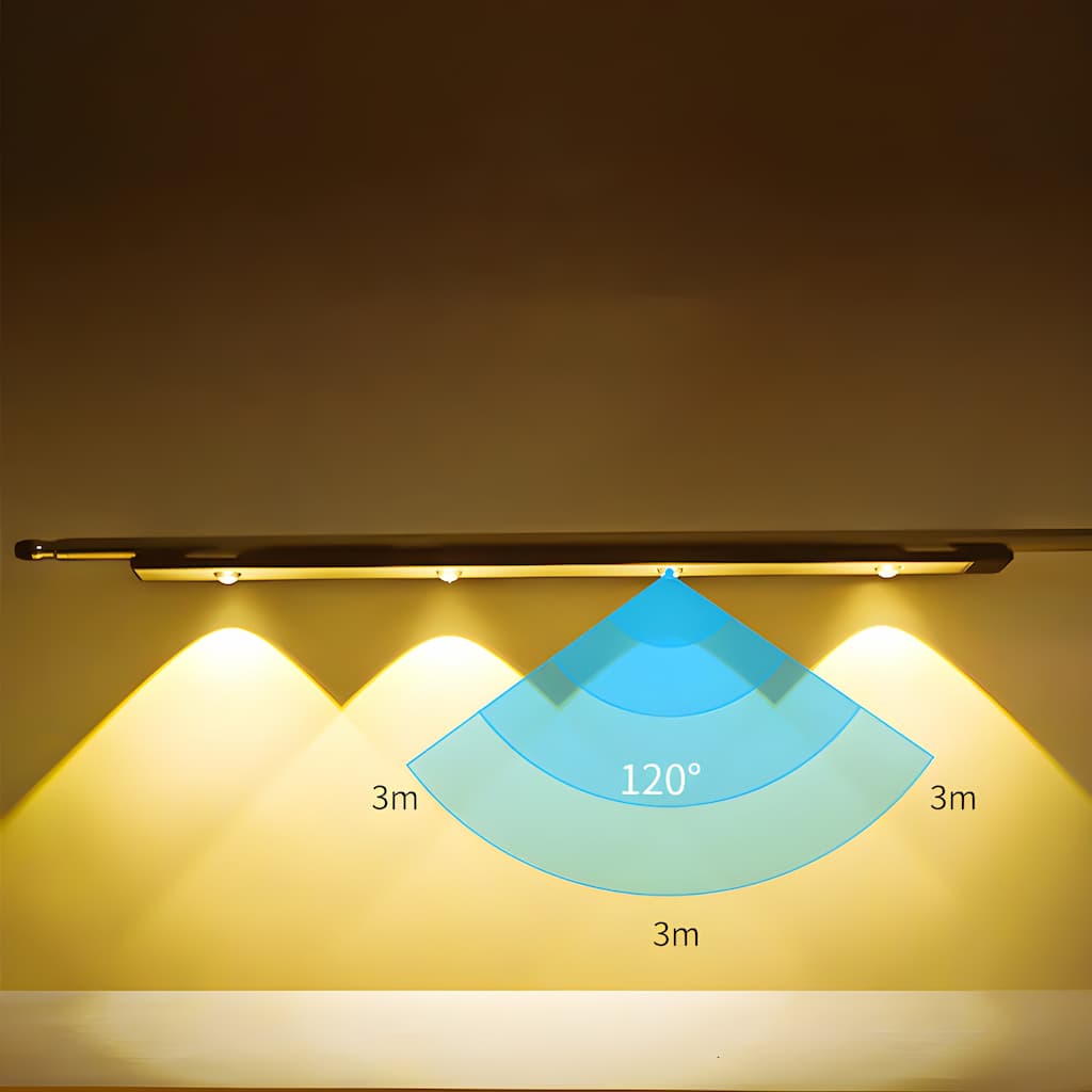 Motion Sensor Light - Indoor LED Light Strip Bar Cabinet Lighting-Fashion Nora