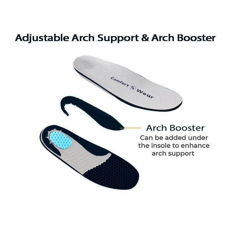 Women's Sneakers | Arch Support | Orthopedic | Walking Shoes | Trainers-Fashion Nora
