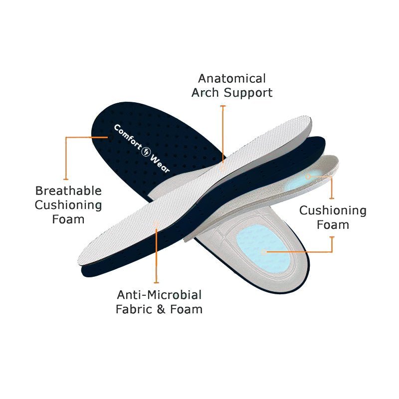 Women's Sneakers | Arch Support | Orthopedic | Walking Shoes | Trainers-Fashion Nora