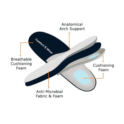 Women's Sneakers | Arch Support | Orthopedic | Walking Shoes | Trainers-Fashion Nora